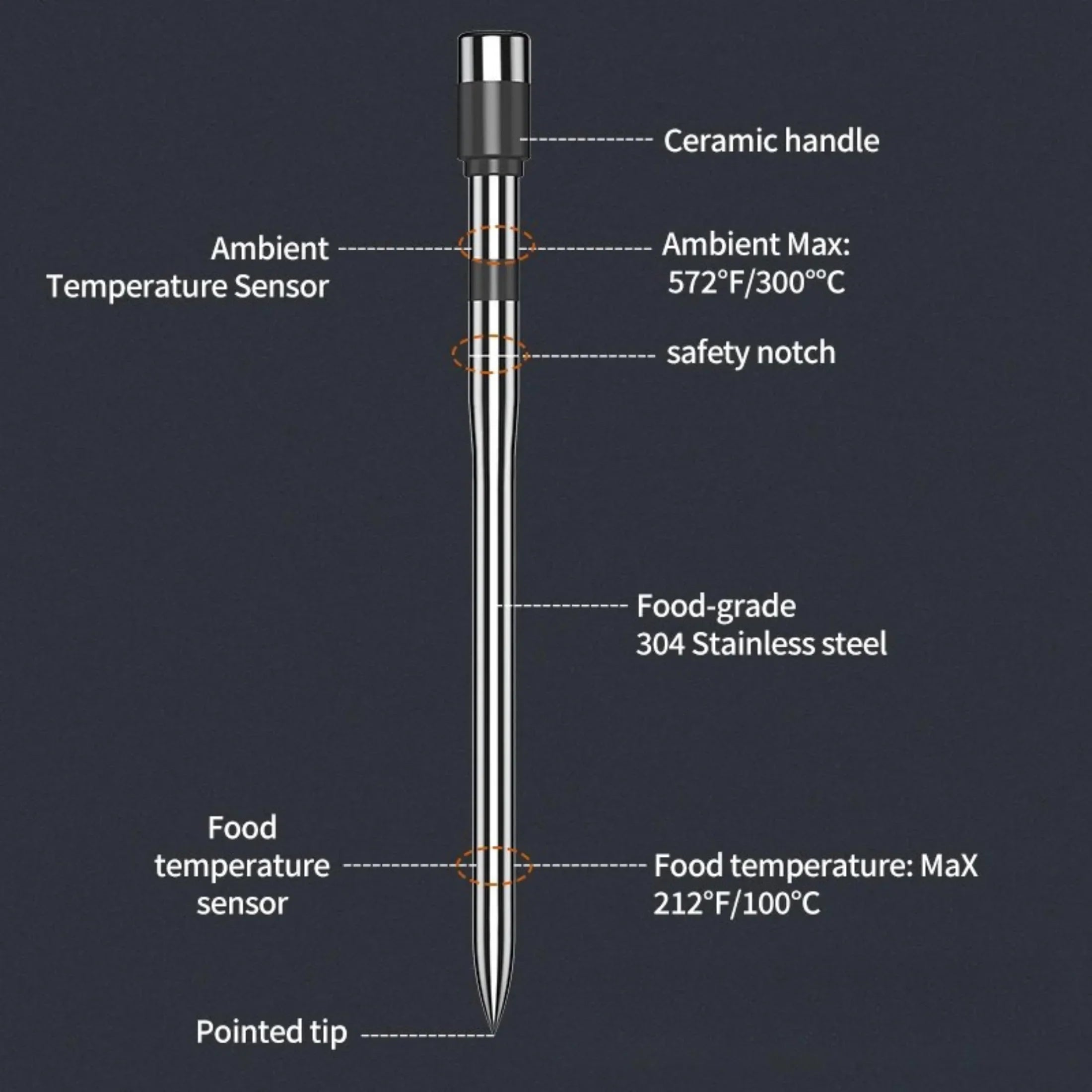 Wireless meat thermometer probe with labeled ceramic handle, sensors, and stainless steel body